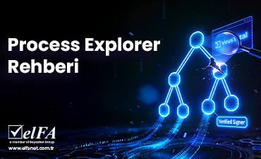 Process Explorer Rehberi