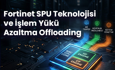 Fortinet SPU Teknolojisi ve İşlem Yükü Azaltma Offloading