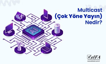 Multicast (Çok Yöne Yayın) Nedir?