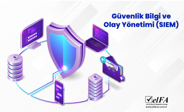 Güvenlik Bilgi ve Olay Yönetimi (SIEM) Nedir?