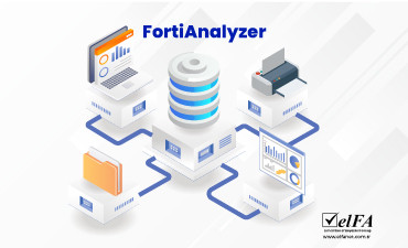 FortiAnalyzer Nedir? Neden Kullanmalıyız?